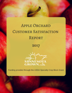 Apple Orchard Customer Satisfaction Report 2017