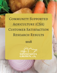 Community Supported agriculture CSA customer satisfaction research results 2018