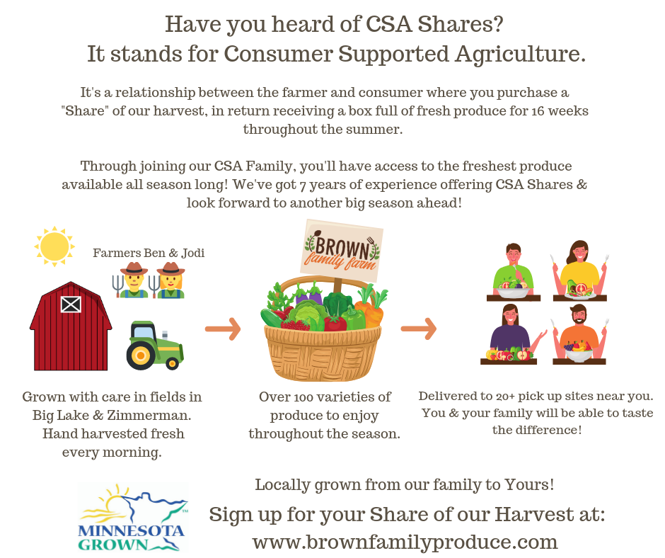 2019 05 10 Brown Family Farm Submitted CSA infographic MN grown logo ...