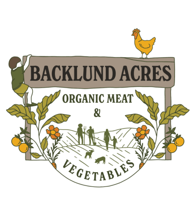 Backlund Acres logo