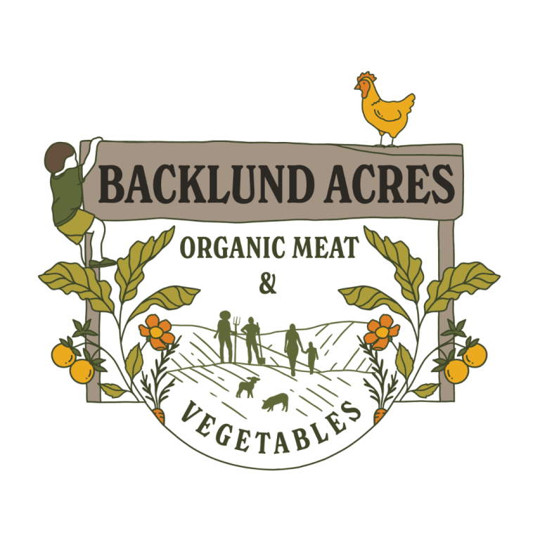 Backlund Acres logo